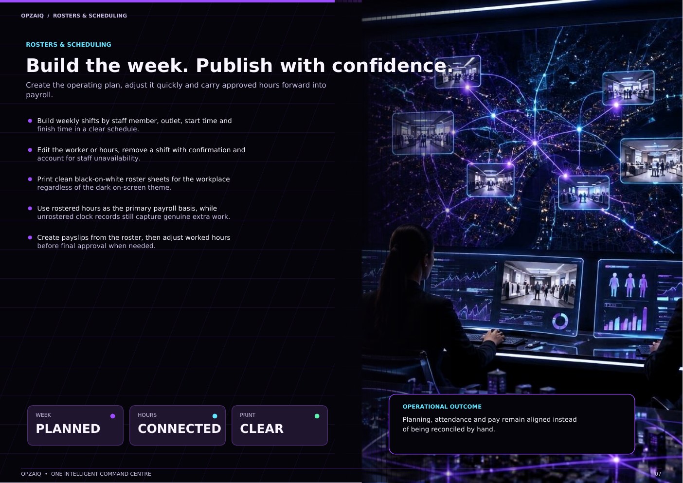 OPZAIQ platform feature guide, page 7 of 21