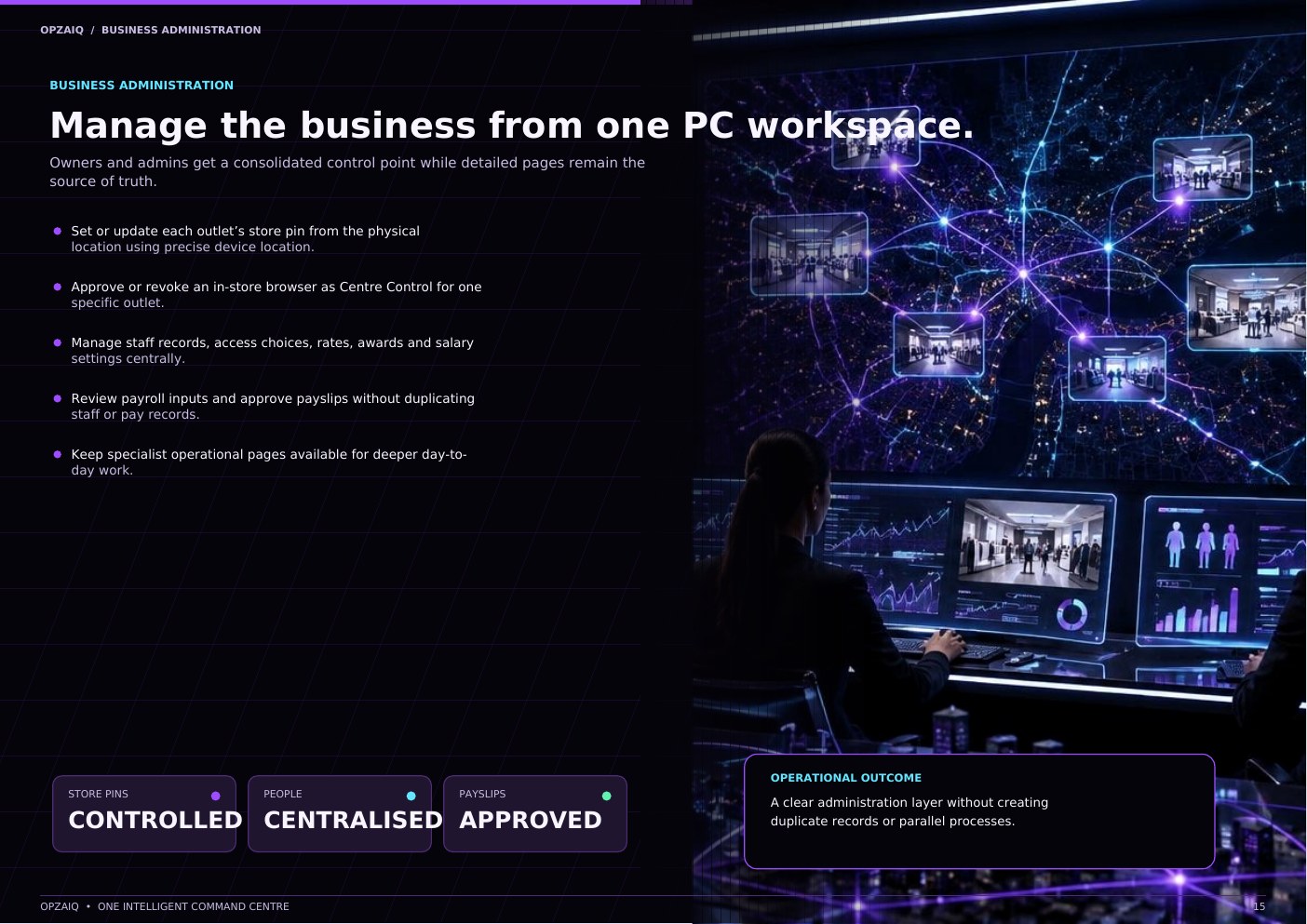 OPZAIQ platform feature guide, page 15 of 21
