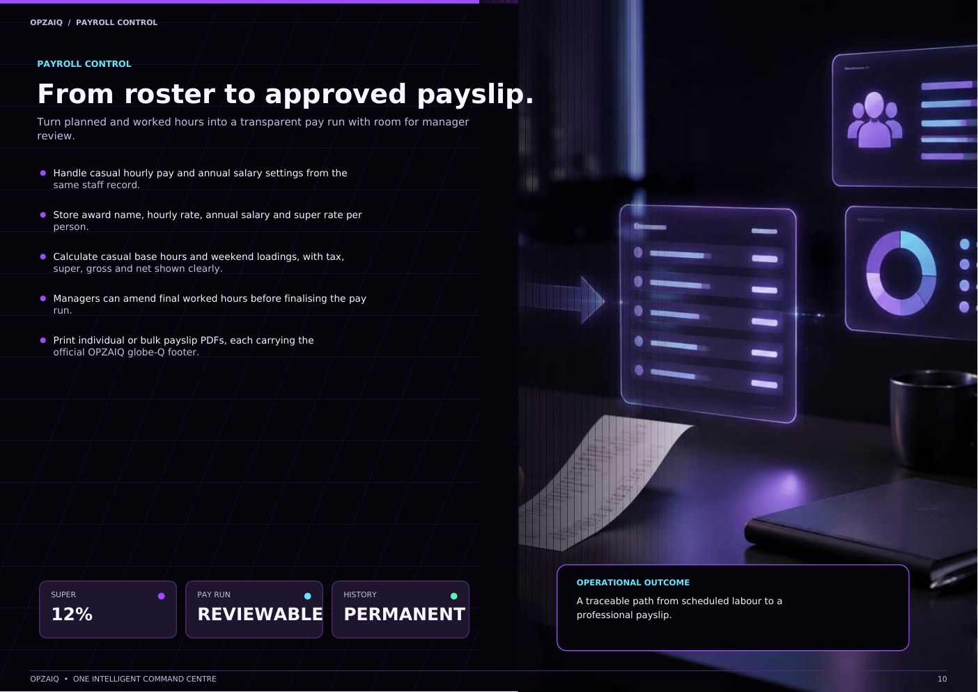 OPZAIQ platform feature guide, page 10 of 21