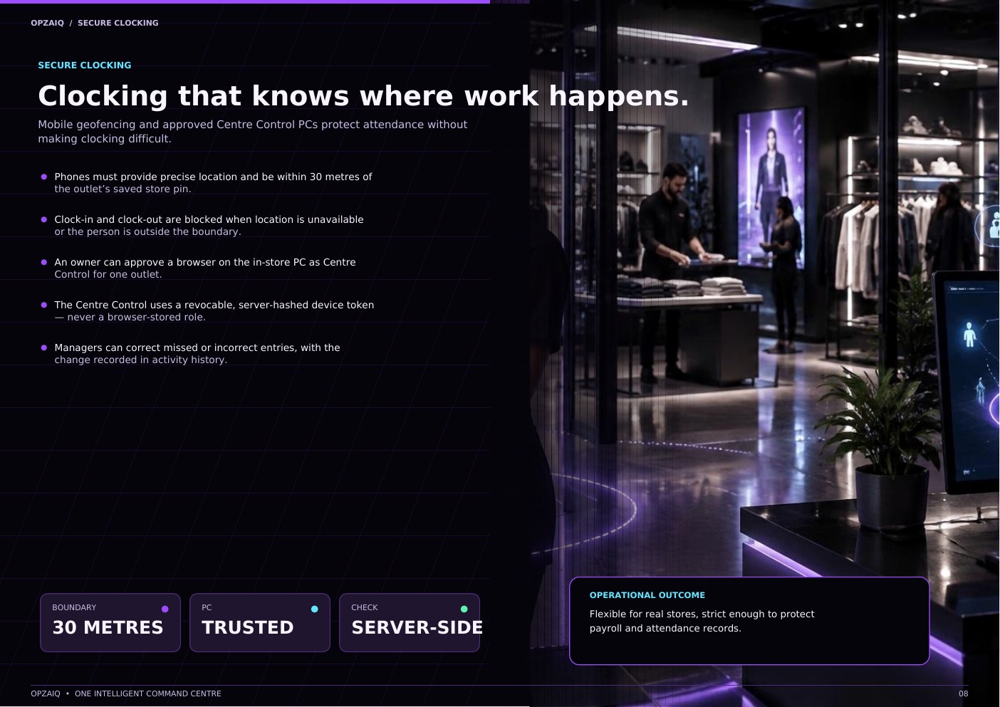 OPZAIQ platform feature guide, page 8 of 21